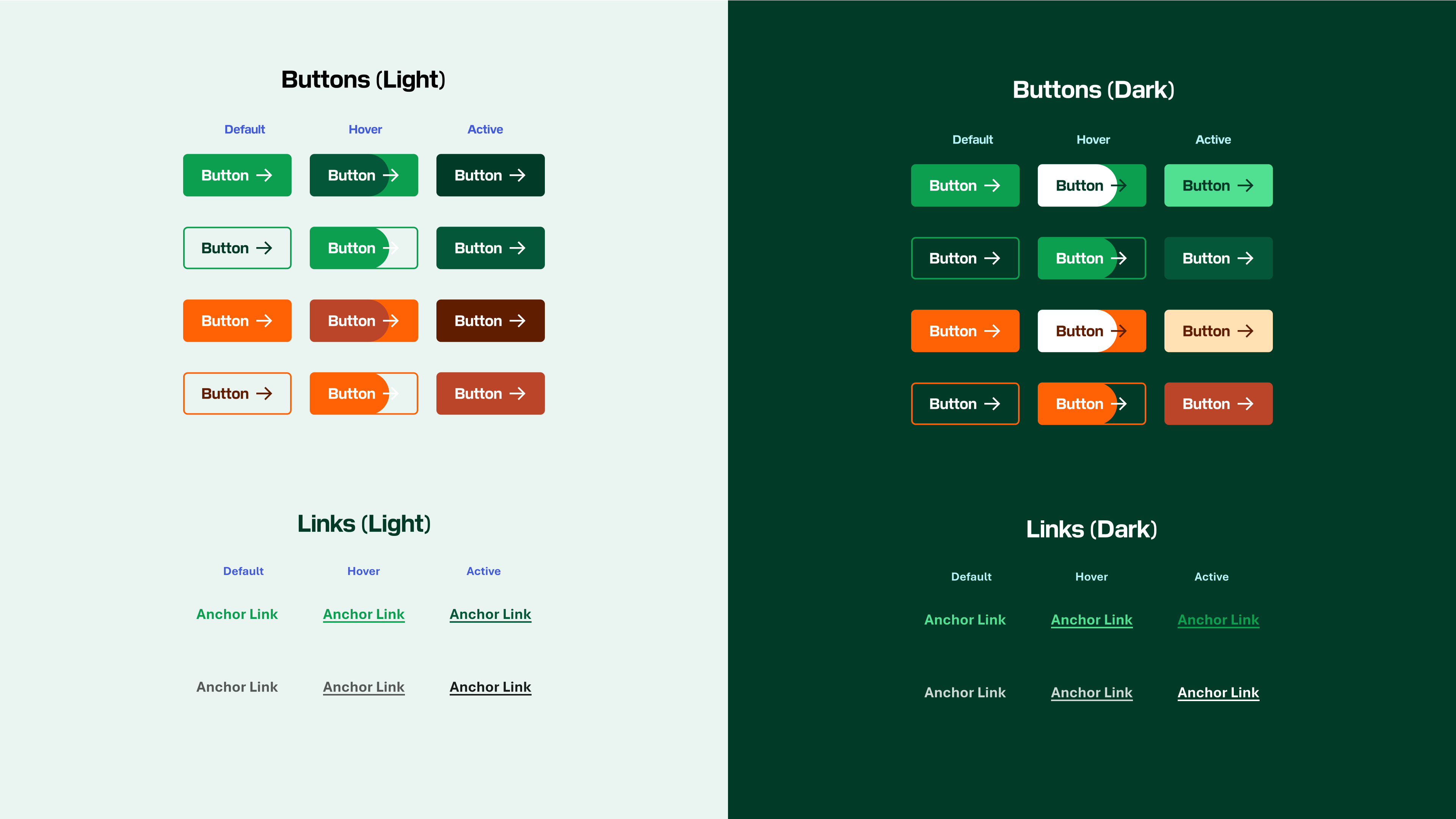 Precision Planting button and link designs