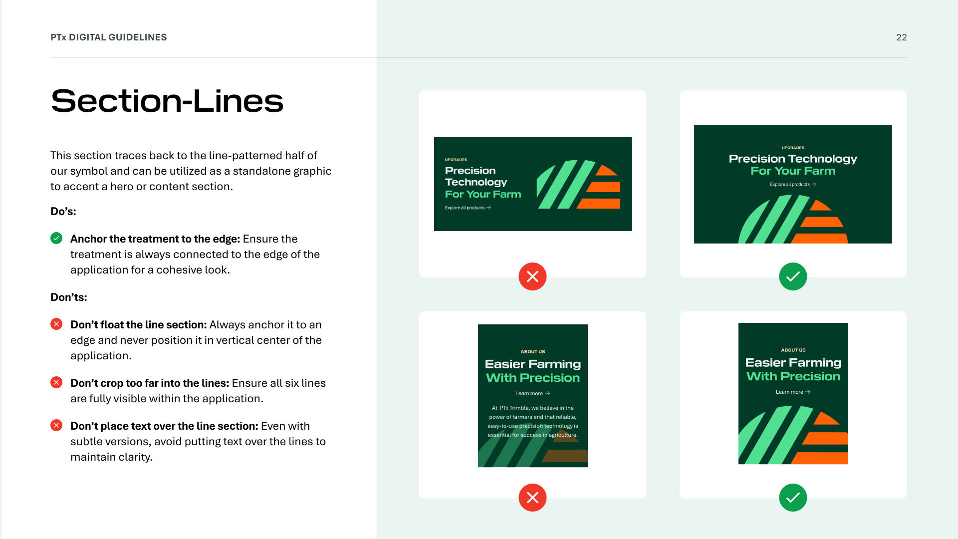 PTx digital guidelines section lines