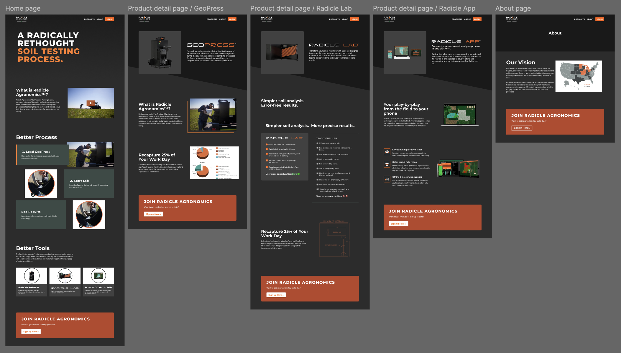 Radicle Agronomics design system